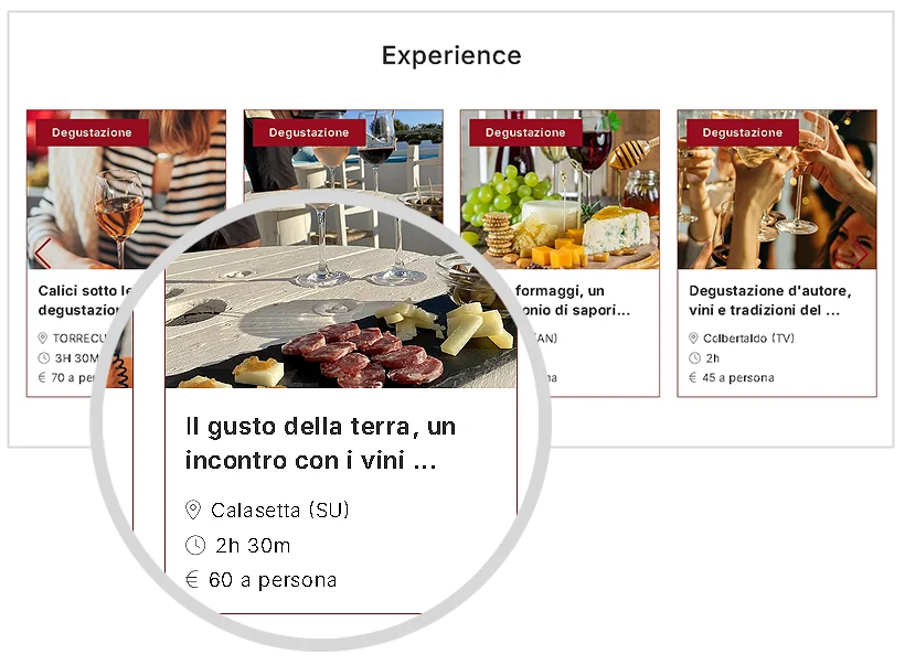 Cantine vini ed eventi - Discover Wineries